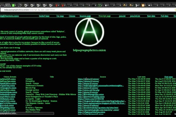Ссылка на кракен в тор браузере