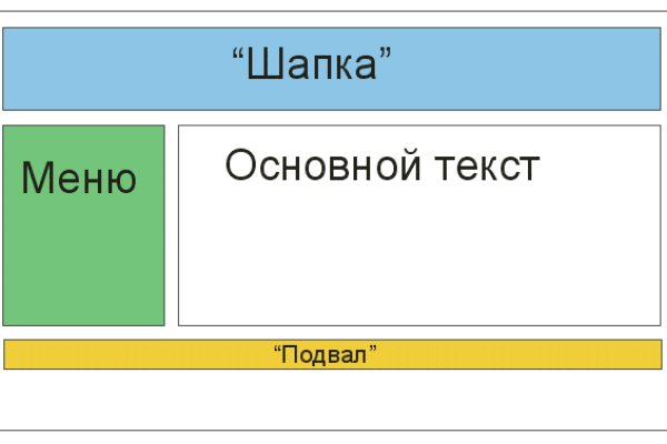 Vk kraken