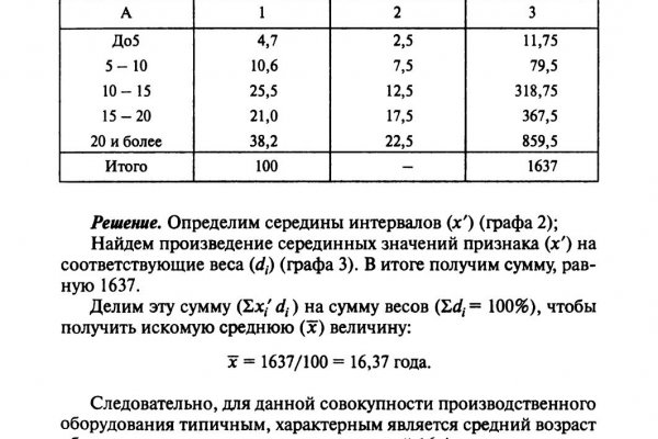 Кракен рабочий сайт